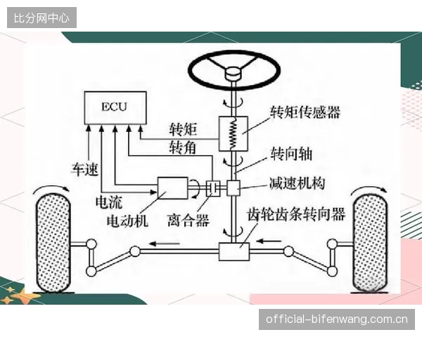 EVS等远程制作系统全面转向VVC编码，多线程优化保障了多路信号的稳定传输，标志着赛事制作流程的彻底去中心化